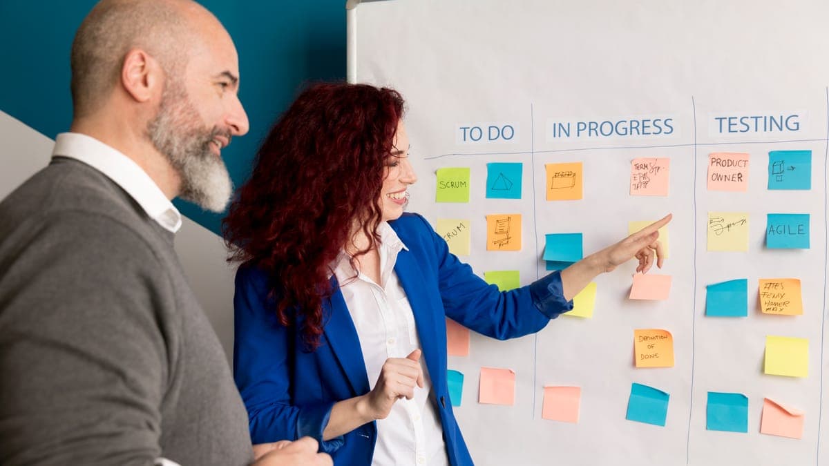 Due colleghi davanti a una lavagna Kanban con le colonne To do, In progress e Testing