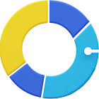 RelyBytes