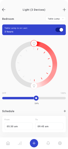 RelyBytes