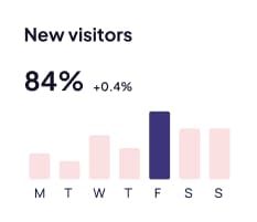 RelyBytes